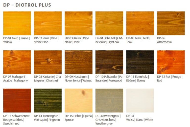 DP – DIOTROL PLUS – Bild 19